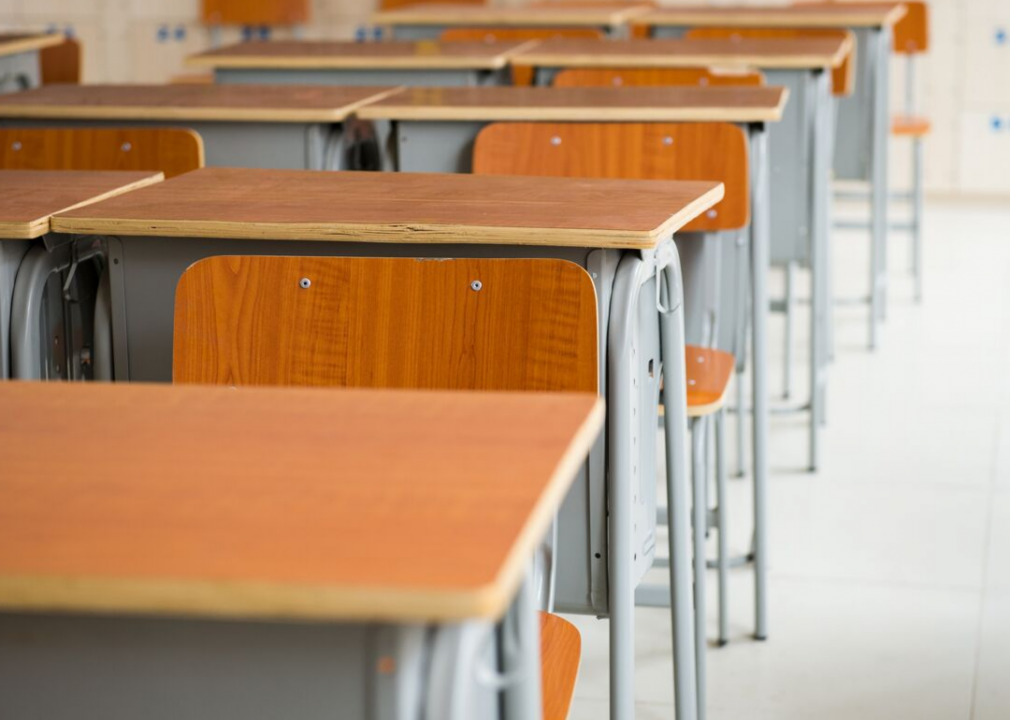Wisconsin: Elmbrook School District